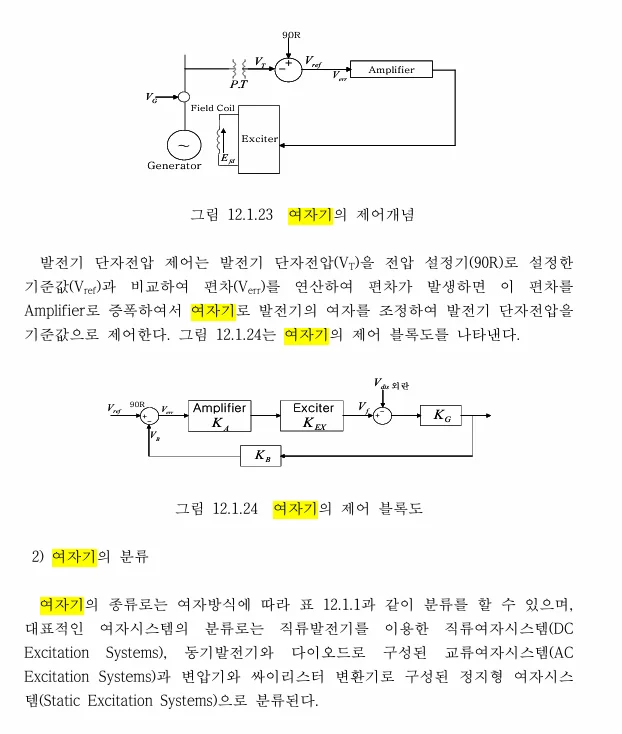 Multiwax W445 vs 일반 파라핀, 뭐가 다를까?